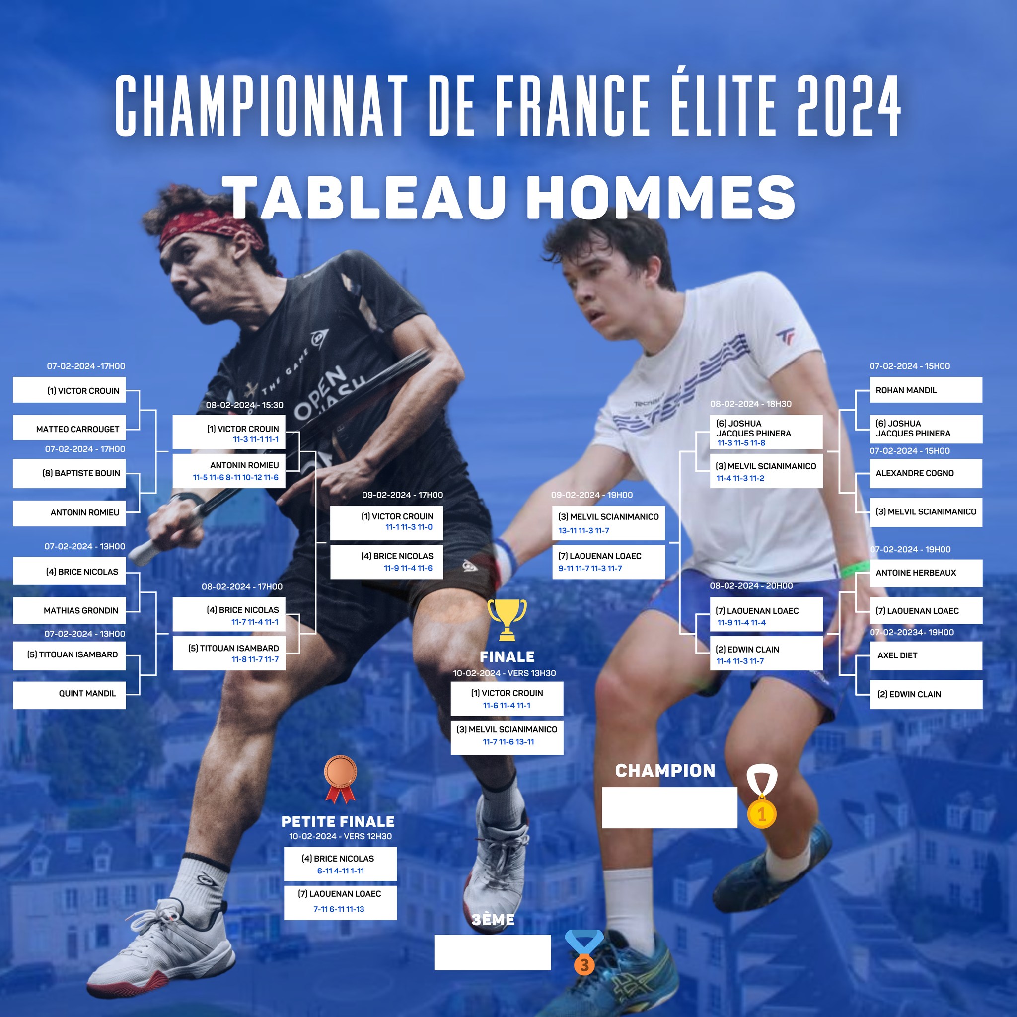 France Elite 2023-2024 compte-rendu J3 Photo 10